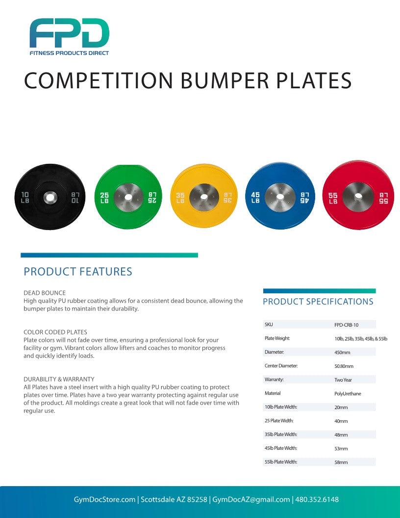 Competition Rubber Bumper Plates