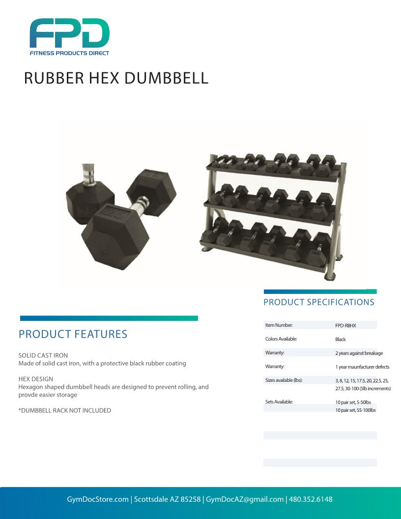 best rubber hex dumbbells
